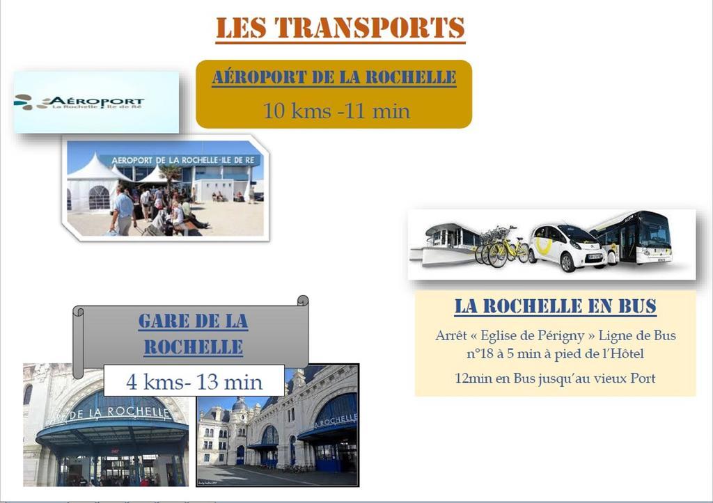 Brit Hotel La Rochelle Perigny Εξωτερικό φωτογραφία