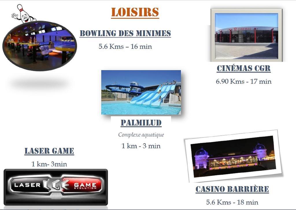 Brit Hotel La Rochelle Perigny Εξωτερικό φωτογραφία