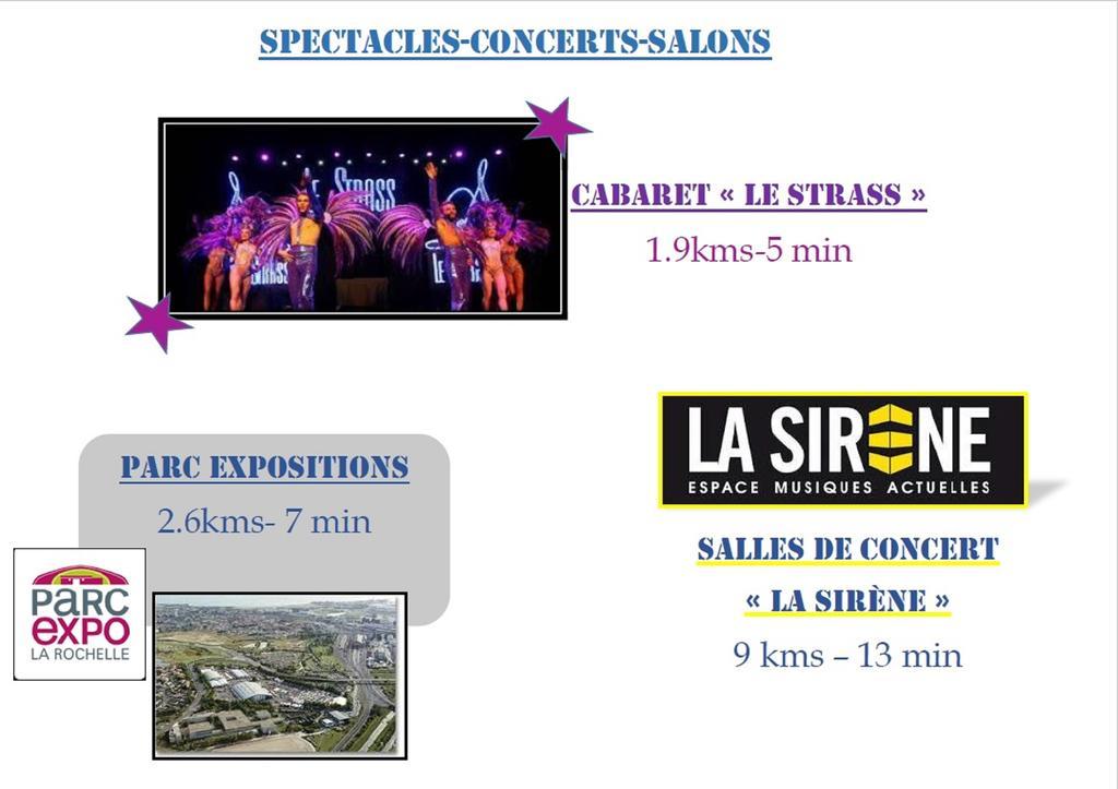 Brit Hotel La Rochelle Perigny Εξωτερικό φωτογραφία