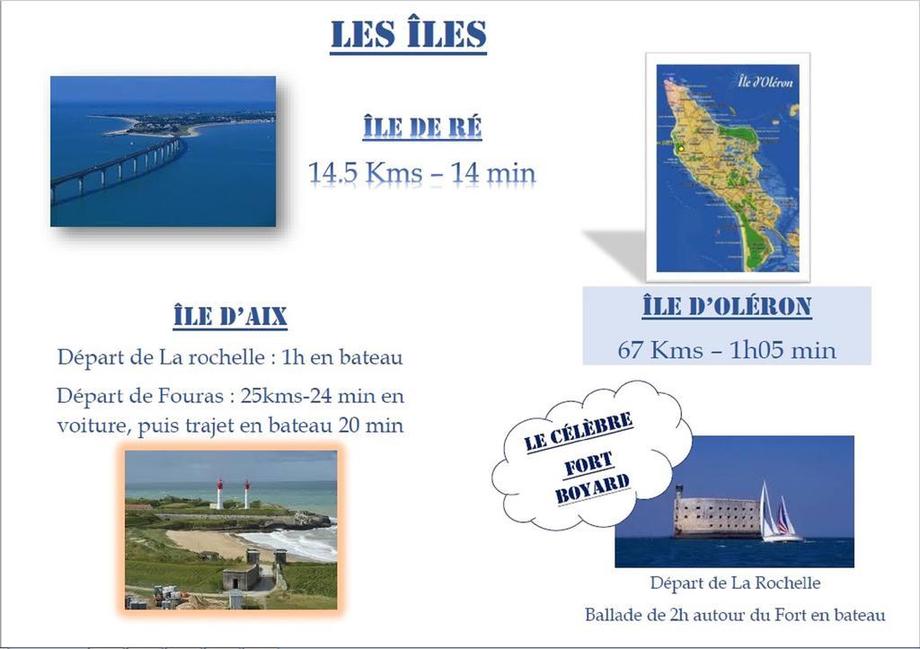Brit Hotel La Rochelle Perigny Εξωτερικό φωτογραφία